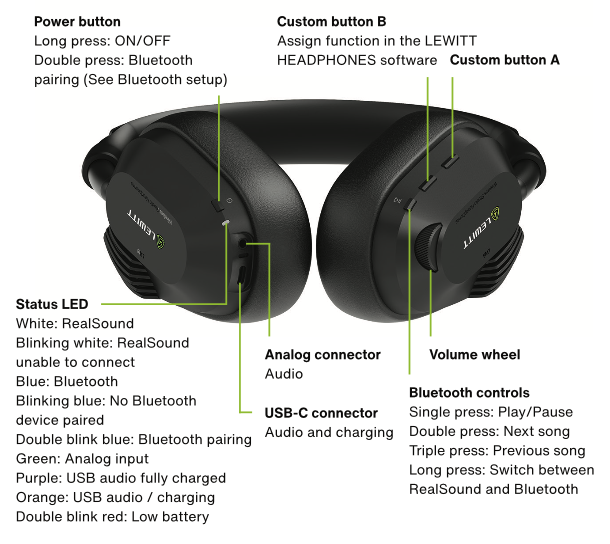 Bluetooth setup on LEWITT LW6